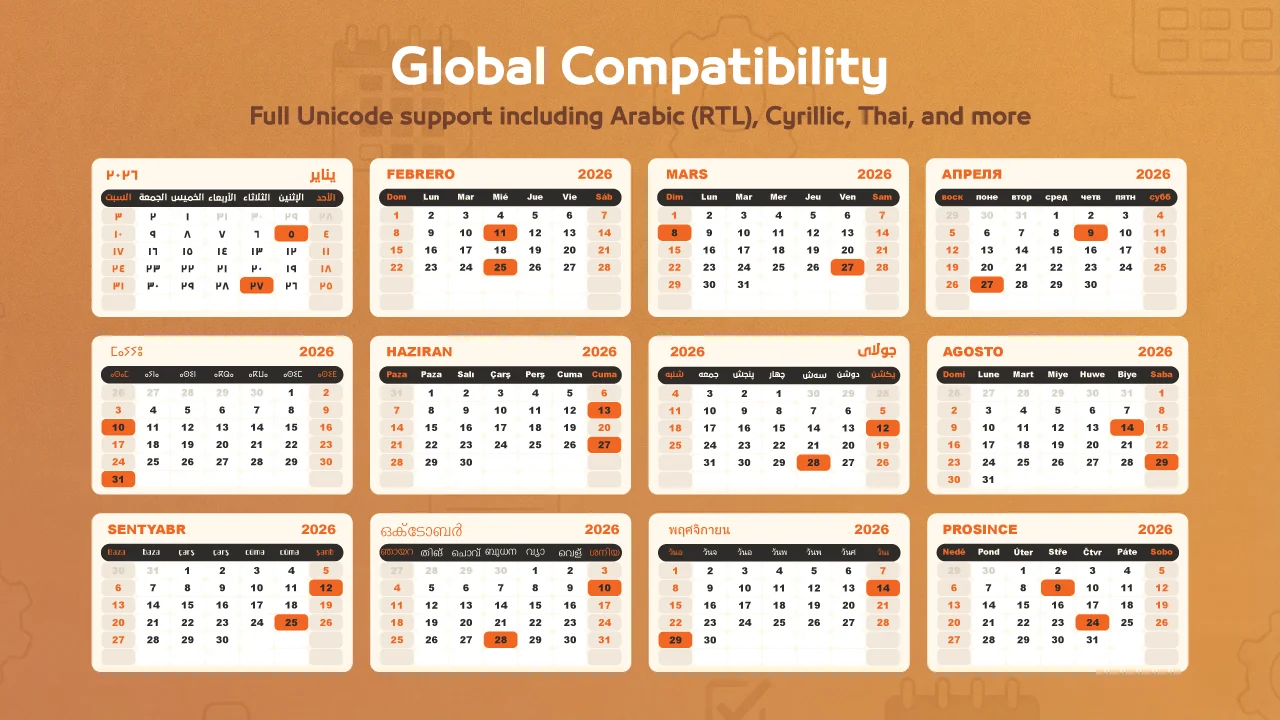 Global Compatibility